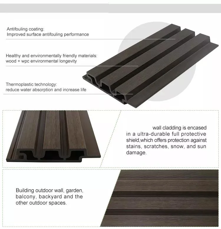 Hot Sale Various Composite Decorative Wall Cladding Eco-Wood Pwc PVC Wall Panel Decoration Exterior Interior Fluted WPC Board Siding Ceiling 3D Wall Panel